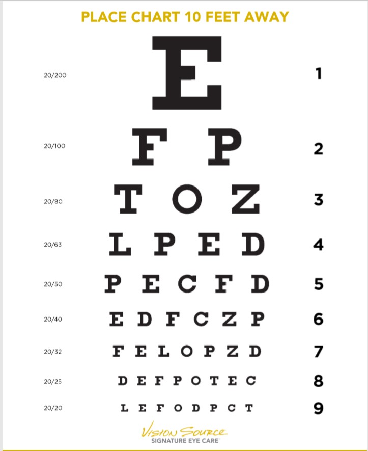 eyetest_chart